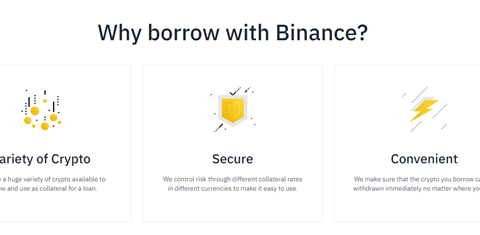 Binance Crypto Loans ir Liquid Swap – apžvalga